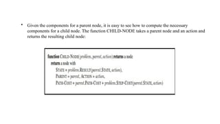 • Given the components for a parent node, it is easy to see how to compute the necessary
components for a child node. The function CHILD-NODE takes a parent node and an action and
returns the resulting child node:
 