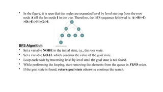 • In the figure, it is seen that the nodes are expanded level by level starting from the root
node A till the last node I in the tree. Therefore, the BFS sequence followed is: A->B->C-
>D->E->F->G->I.
BFS Algorithm
• Set a variable NODE to the initial state, i.e., the root node.
• Set a variable GOAL which contains the value of the goal state.
• Loop each node by traversing level by level until the goal state is not found.
• While performing the looping, start removing the elements from the queue in FIFO order.
• If the goal state is found, return goal state otherwise continue the search.
 