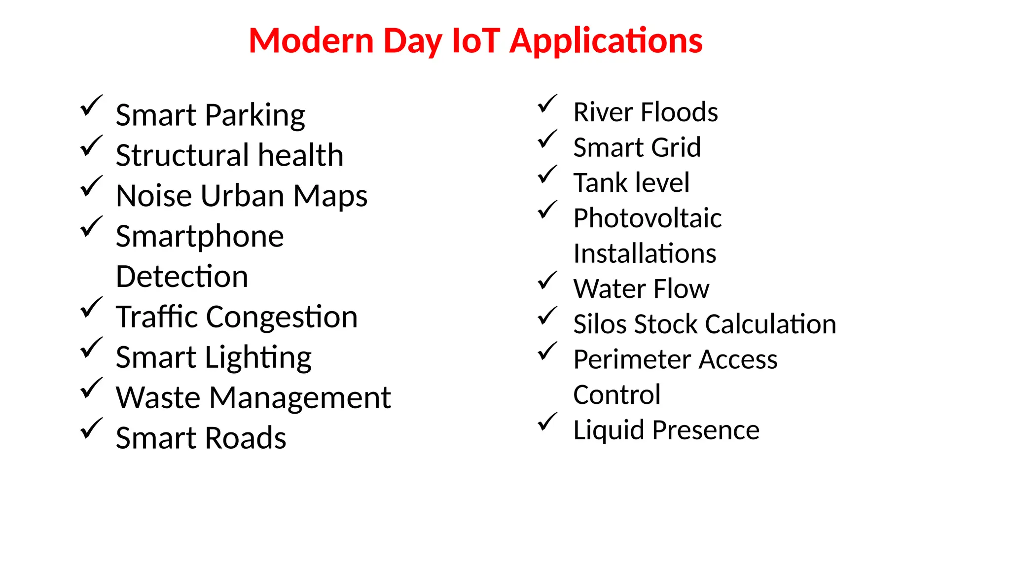 Modern Day IoT Applications
 Smart Parking
 Structural health
 Noise Urban Maps
 Smartphone
Detection
 Traffic Congestion
 Smart Lighting
 Waste Management
 Smart Roads
 River Floods
 Smart Grid
 Tank level
 Photovoltaic
Installations
 Water Flow
 Silos Stock Calculation
 Perimeter Access
Control
 Liquid Presence
 