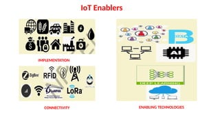 IoT Enablers
IO
IMPLEMENTATION
CONNECTIVITY ENABLING TECHNOLOGIES
 