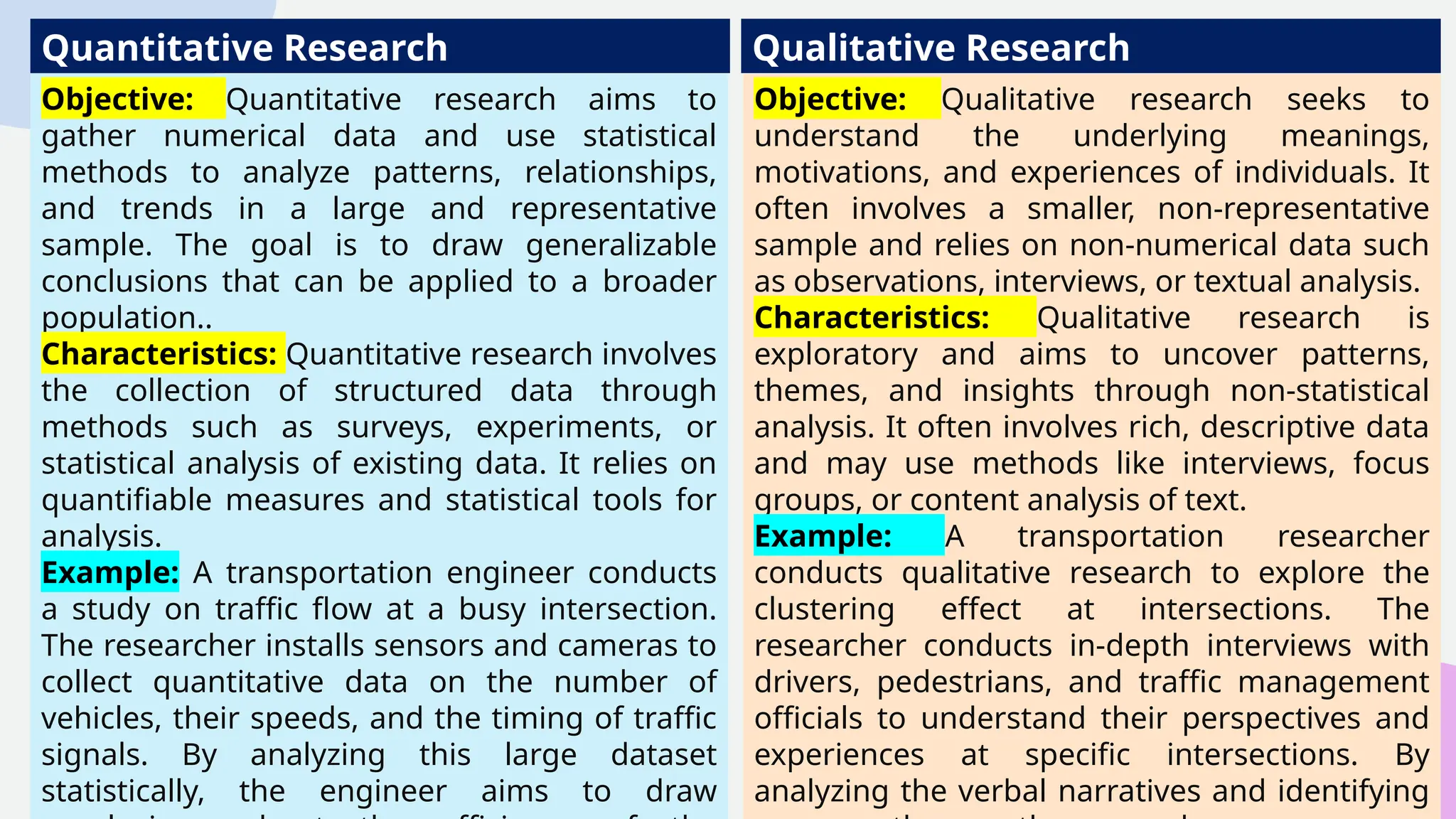 Objective: Quantitative research aims to
gather numerical data and use statistical
methods to analyze patterns, relationships,
and trends in a large and representative
sample. The goal is to draw generalizable
conclusions that can be applied to a broader
population..
Characteristics: Quantitative research involves
the collection of structured data through
methods such as surveys, experiments, or
statistical analysis of existing data. It relies on
quantifiable measures and statistical tools for
analysis.
Example: A transportation engineer conducts
a study on traffic flow at a busy intersection.
The researcher installs sensors and cameras to
collect quantitative data on the number of
vehicles, their speeds, and the timing of traffic
signals. By analyzing this large dataset
statistically, the engineer aims to draw
Objective: Qualitative research seeks to
understand the underlying meanings,
motivations, and experiences of individuals. It
often involves a smaller, non-representative
sample and relies on non-numerical data such
as observations, interviews, or textual analysis.
Characteristics: Qualitative research is
exploratory and aims to uncover patterns,
themes, and insights through non-statistical
analysis. It often involves rich, descriptive data
and may use methods like interviews, focus
groups, or content analysis of text.
Example: A transportation researcher
conducts qualitative research to explore the
clustering effect at intersections. The
researcher conducts in-depth interviews with
drivers, pedestrians, and traffic management
officials to understand their perspectives and
experiences at specific intersections. By
analyzing the verbal narratives and identifying
Quantitative Research Qualitative Research
 