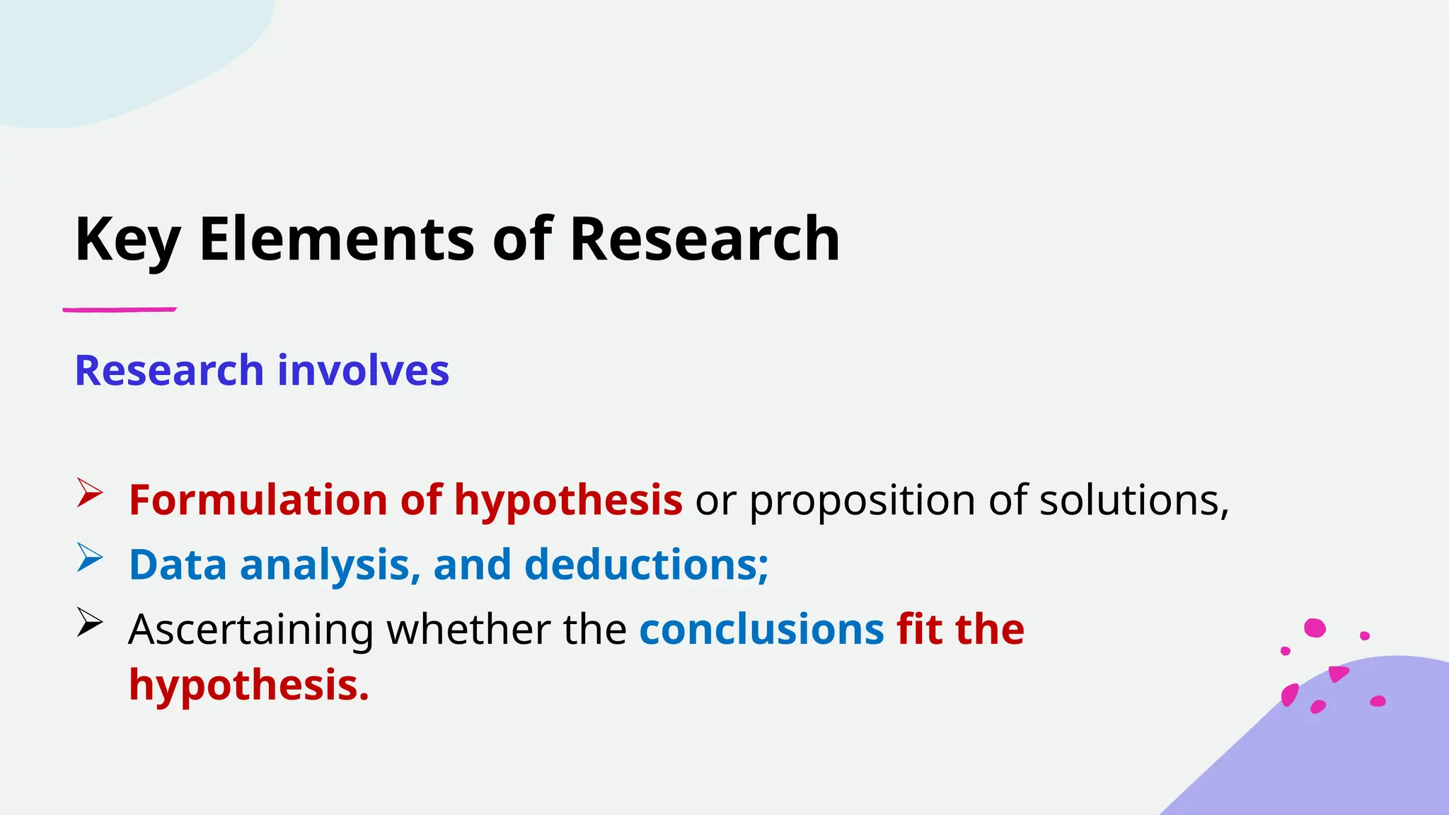 Research involves
 Formulation of hypothesis or proposition of solutions,
 Data analysis, and deductions;
 Ascertaining whether the conclusions fit the
hypothesis.
Key Elements of Research
 