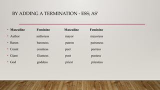 BY ADDING A TERMINATION - ESS; AS’
• Masculine Feminine Masculine Feminine
• Author authoress mayor mayoress
• Baron baroness patron patroness
• Count countess peer peeress
• Giant Giantess poet poetess
• God goddess priest priestess
 