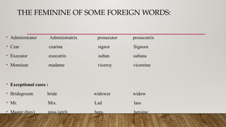 THE FEMININE OF SOME FOREIGN WORDS:
• Administrator Administratrix prosecutor prosecutrix
• Czar czarina signor Signora
• Executor executrix sultan sultana
• Monsieur madame viceroy vicereine
• Exceptional cases :
• Bridegroom bride widower widow
• Mr. Mrs. Lad lass
• Master (boy) miss (girl) hero heroine
 