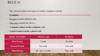 RULE 11
• The verb and subject must agree in number (singular or plural)
• Examples:
• He plays football (SINGULAR)
• They play football (PLURAL)
• A singular subject needs a singular verb
• A plural subject needs a plural verb
BASIC PATTERN SINGULAR PLURAL
First Person I walk We Walk
Second Person You walk You walk
Third Person He / she / it walks They walk
 