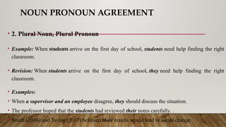 NOUN PRONOUN AGREEMENT
• 2. Plural Noun, Plural Pronoun
• Example: When students arrive on the first day of school, students need help finding the right
classroom.
• Revision: When students arrive on the first day of school, they need help finding the right
classroom.
• Examples:
• When a supervisor and an employee disagree, they should discuss the situation.
• The professor hoped that the students had reviewed their notes carefully. .
• Smith (2016) and Taylor (2017) believed their results would lead to social change
 