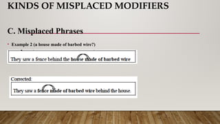 KINDS OF MISPLACED MODIFIERS
C. Misplaced Phrases
• Example 2 (a house made of barbed wire?)
 