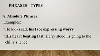 PHRASES – TYPES
8. Absolute Phrases
Examples:
•He looks sad, his face expressing worry
•His heart beating fast, Harry stood listening to the
chilly silence
 