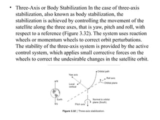 Module 1 notes -Satellite and Optical Communication | PPTX