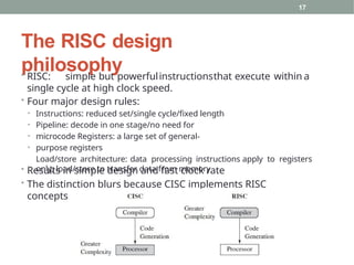 Fas Transfer Risc MODULE 1 PPT.pptx microcontroller Introduction presentation | PPTX