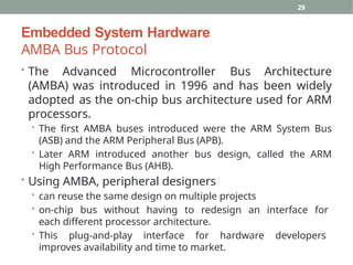 Amba Interface MODULE 1 PPT.pptx microcontroller Introduction presentation | PPTX