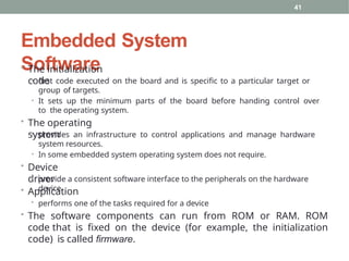 Embedded Software File Handing MODULE 1 PPT.pptx microcontroller Introduction presentation | PPTX