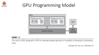 Distributed and Cloud Computing Technologies and Models | PDF