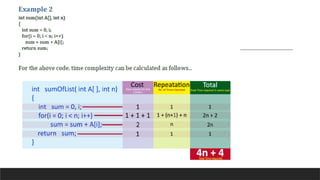Module 1 PPT (1).pptx ,it is data structure first unit | PPTX
