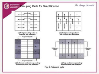 Grouping Cells for Simplification
 