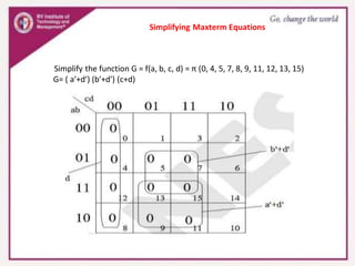 Simplifying Maxterm Equations
Simplify the function G = f(a, b, c, d) = π (0, 4, 5, 7, 8, 9, 11, 12, 13, 15)
G= ( a′+d′) (b′+d′) (c+d)
 