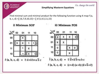 K Map Using Maxterms Module 1 ppt class.pptx