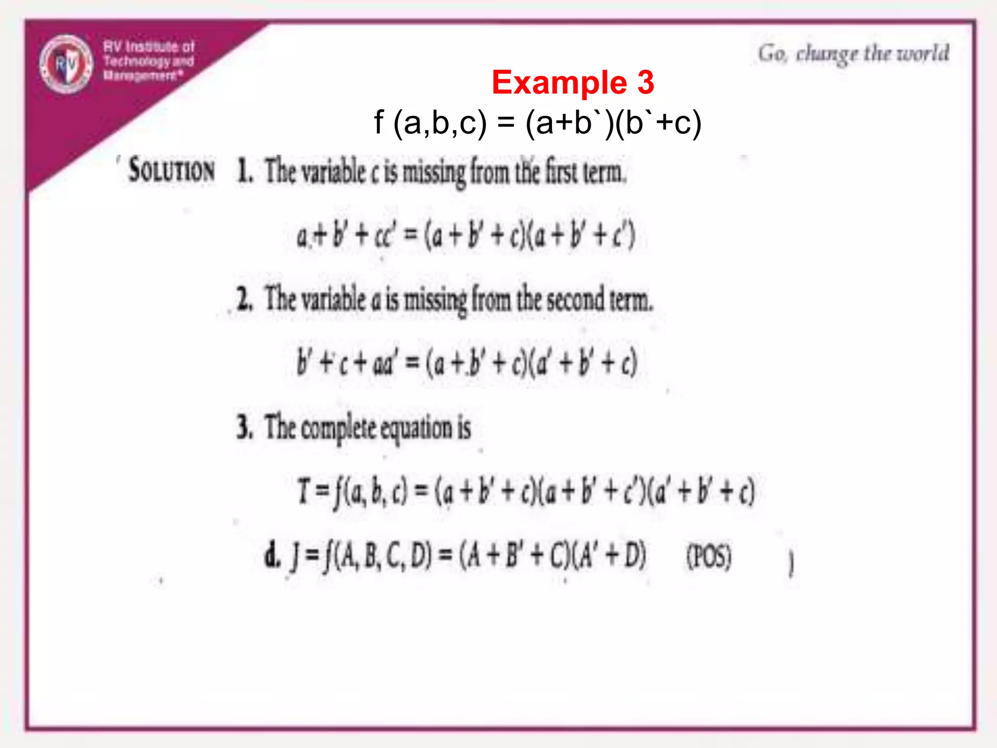 Example 3
f (a,b,c) = (a+b`)(b`+c)
 