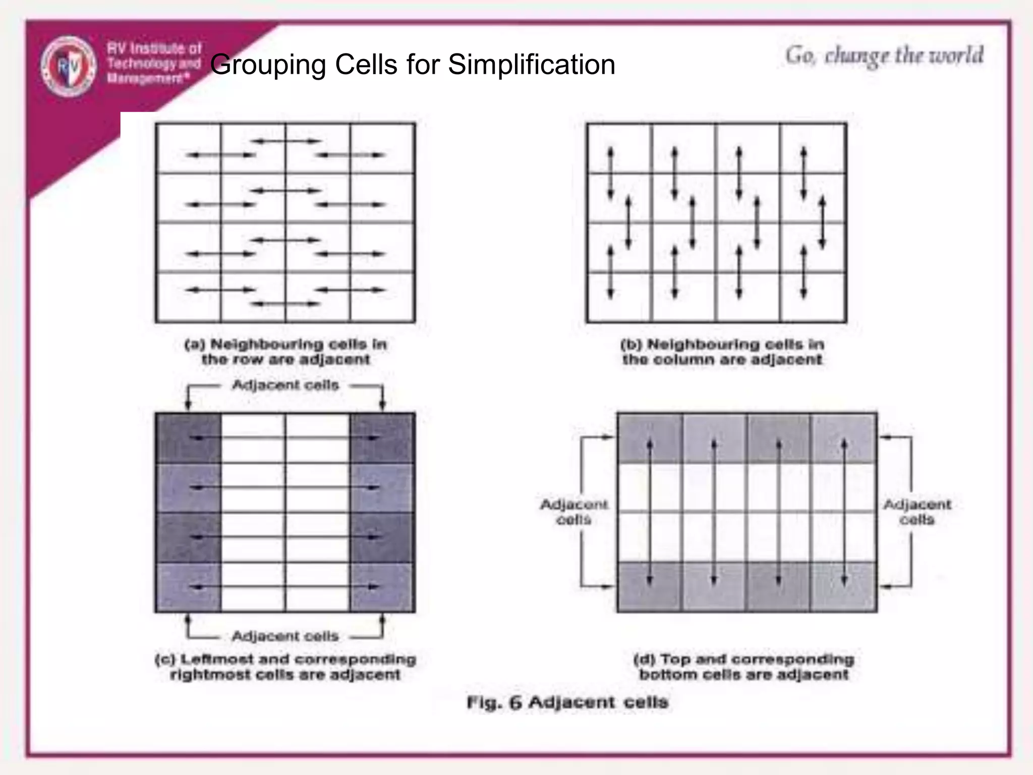 Grouping Cells for Simplification
 