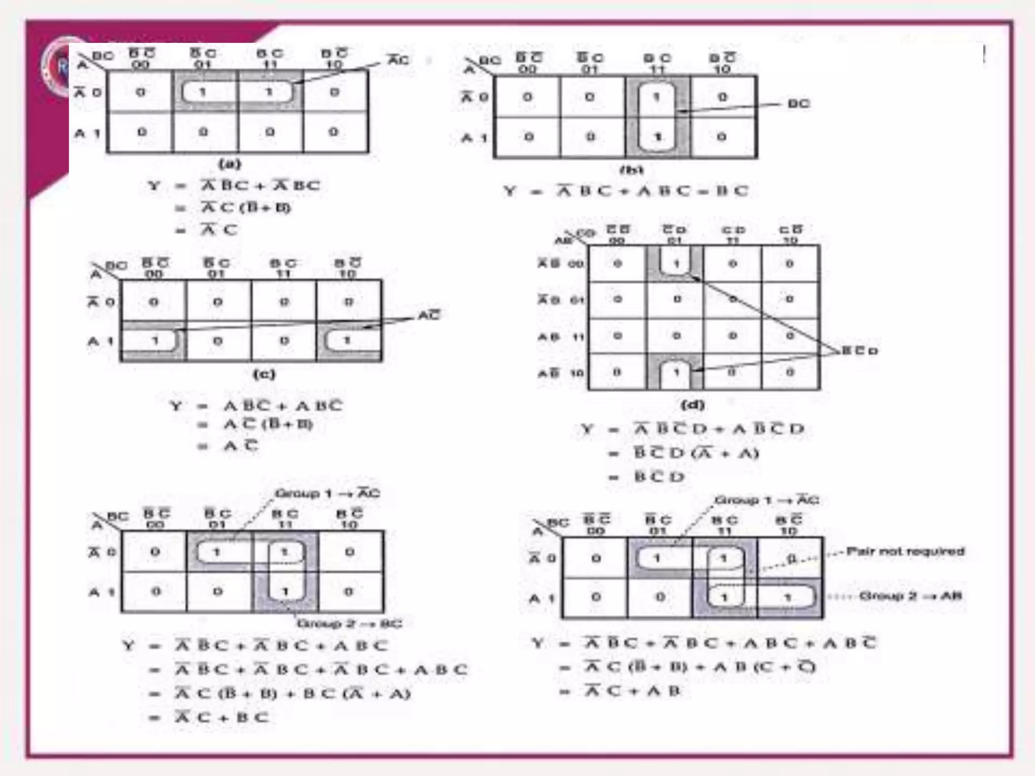 Grouping Cells for Simplification
 
