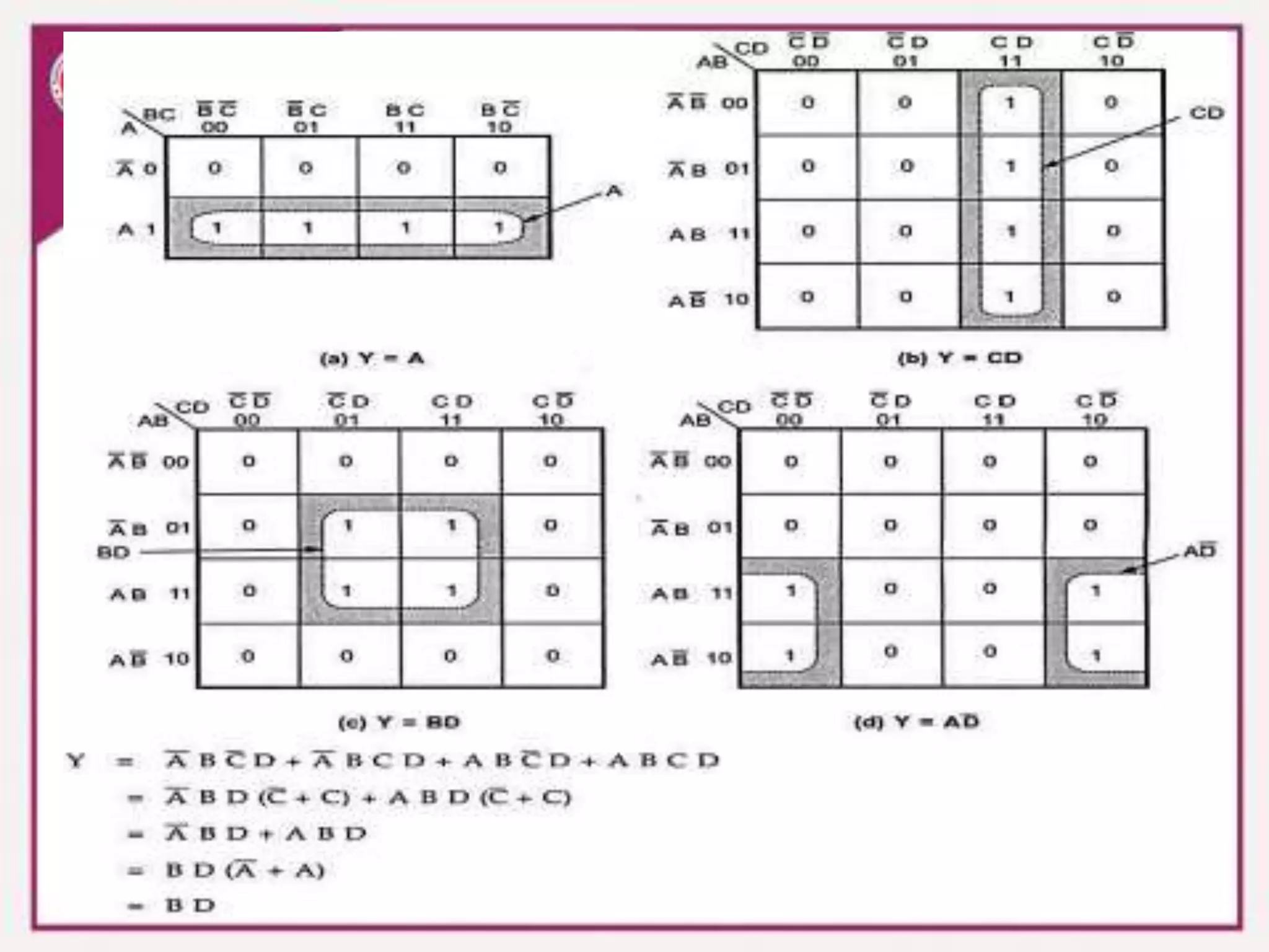 Grouping Cells for Simplification
 