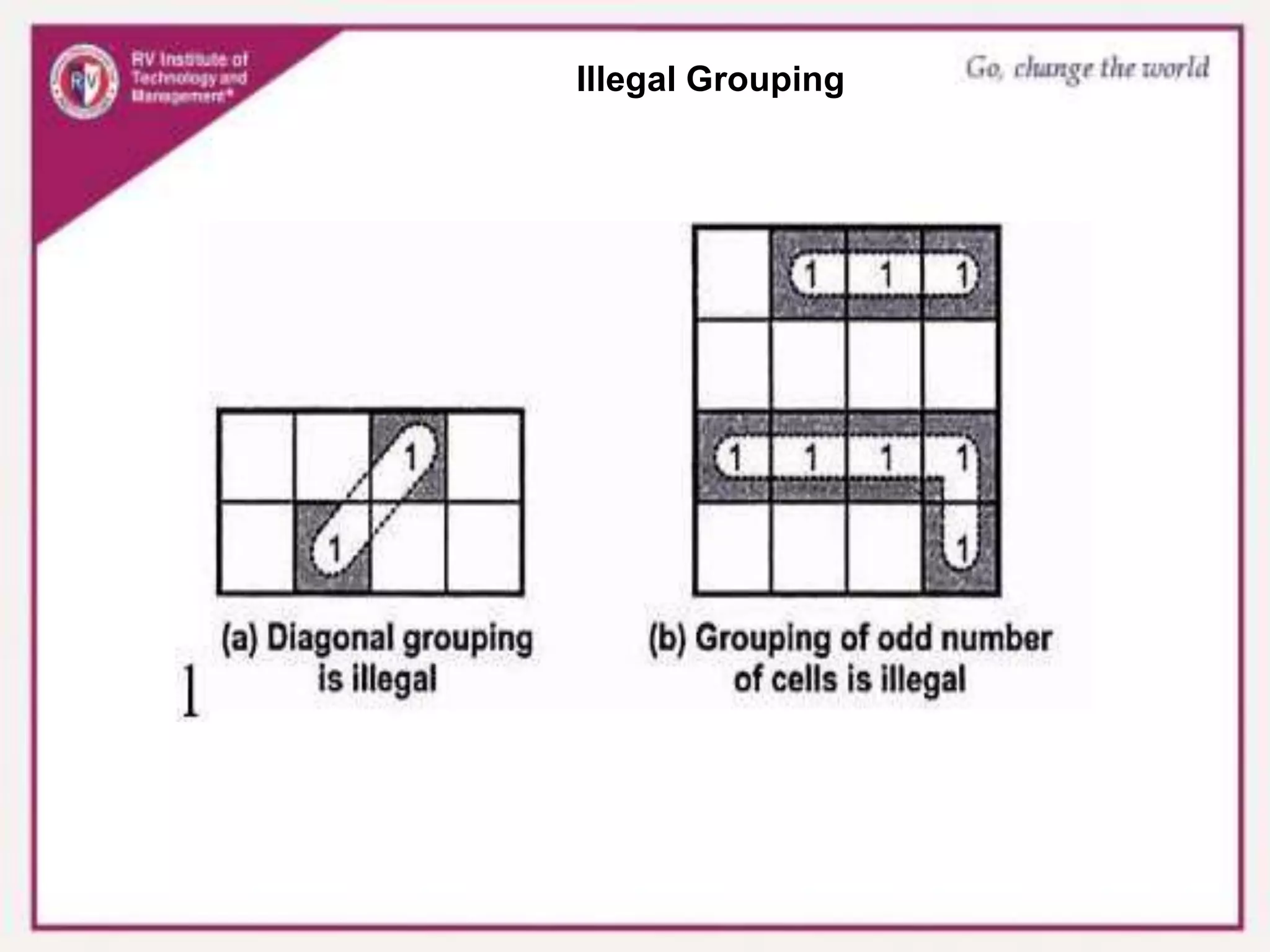 Illegal Grouping
 