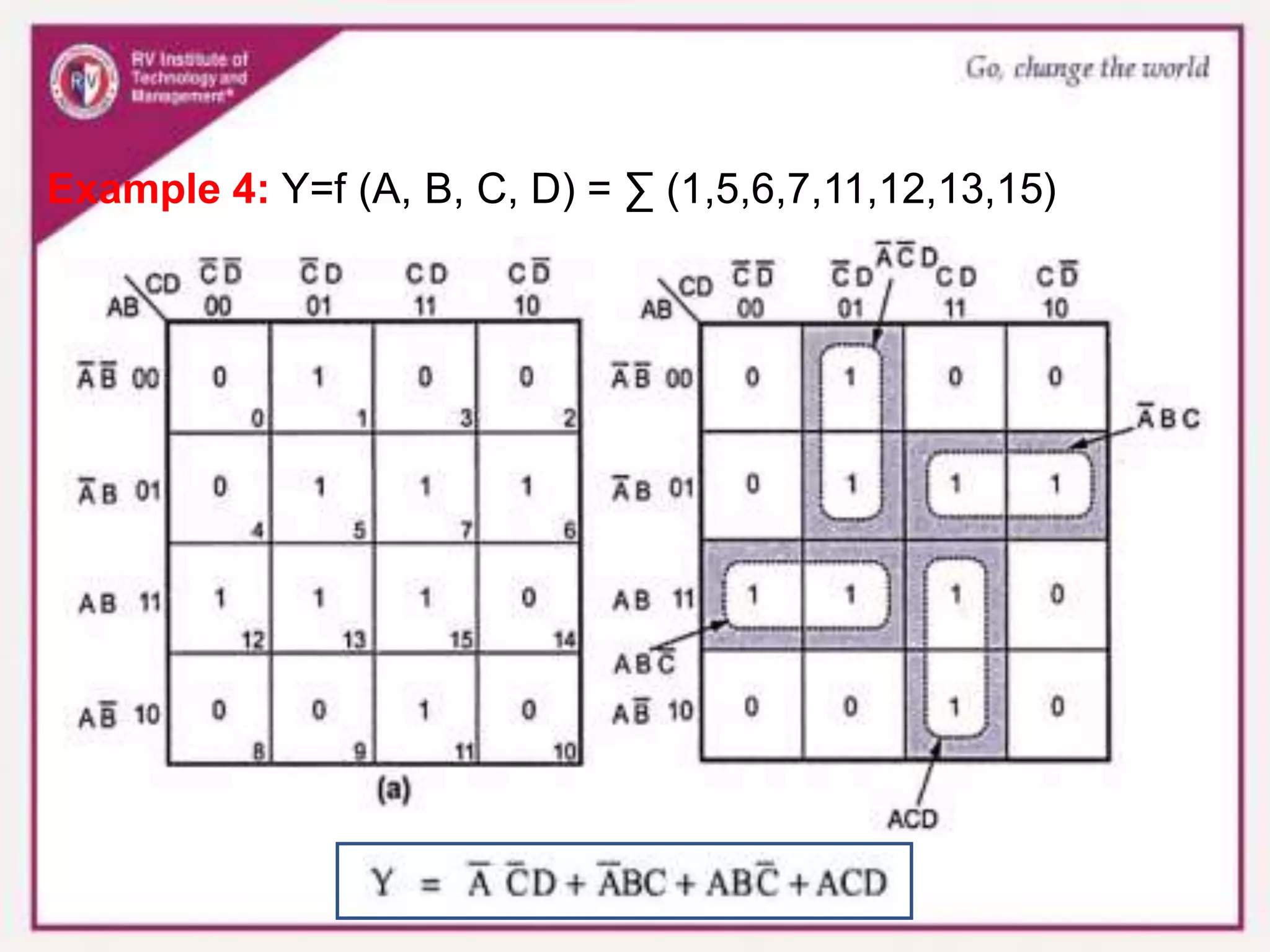 Example 4: Y=f (A, B, C, D) = ∑ (1,5,6,7,11,12,13,15)
 