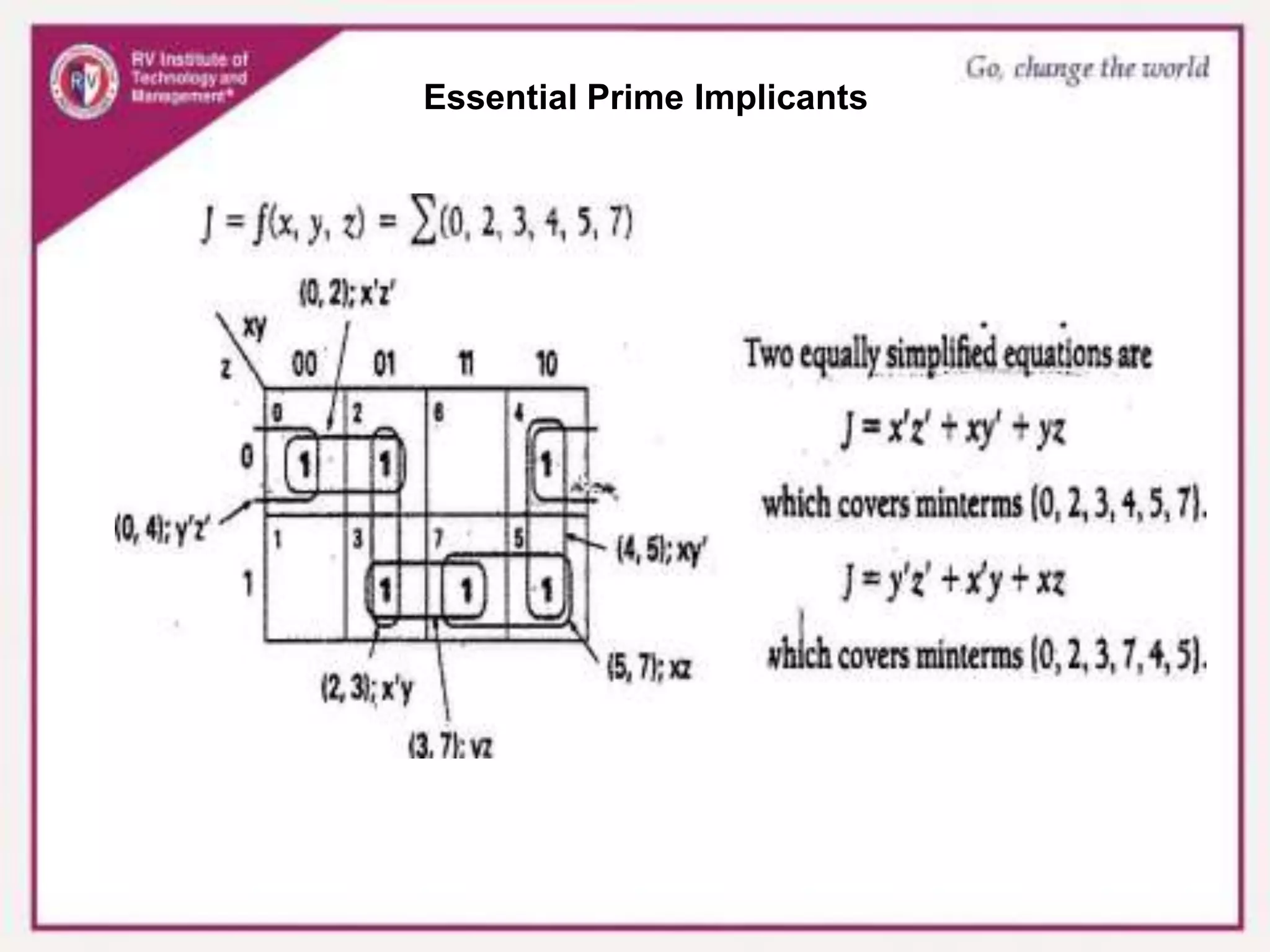 Essential Prime Implicants
 