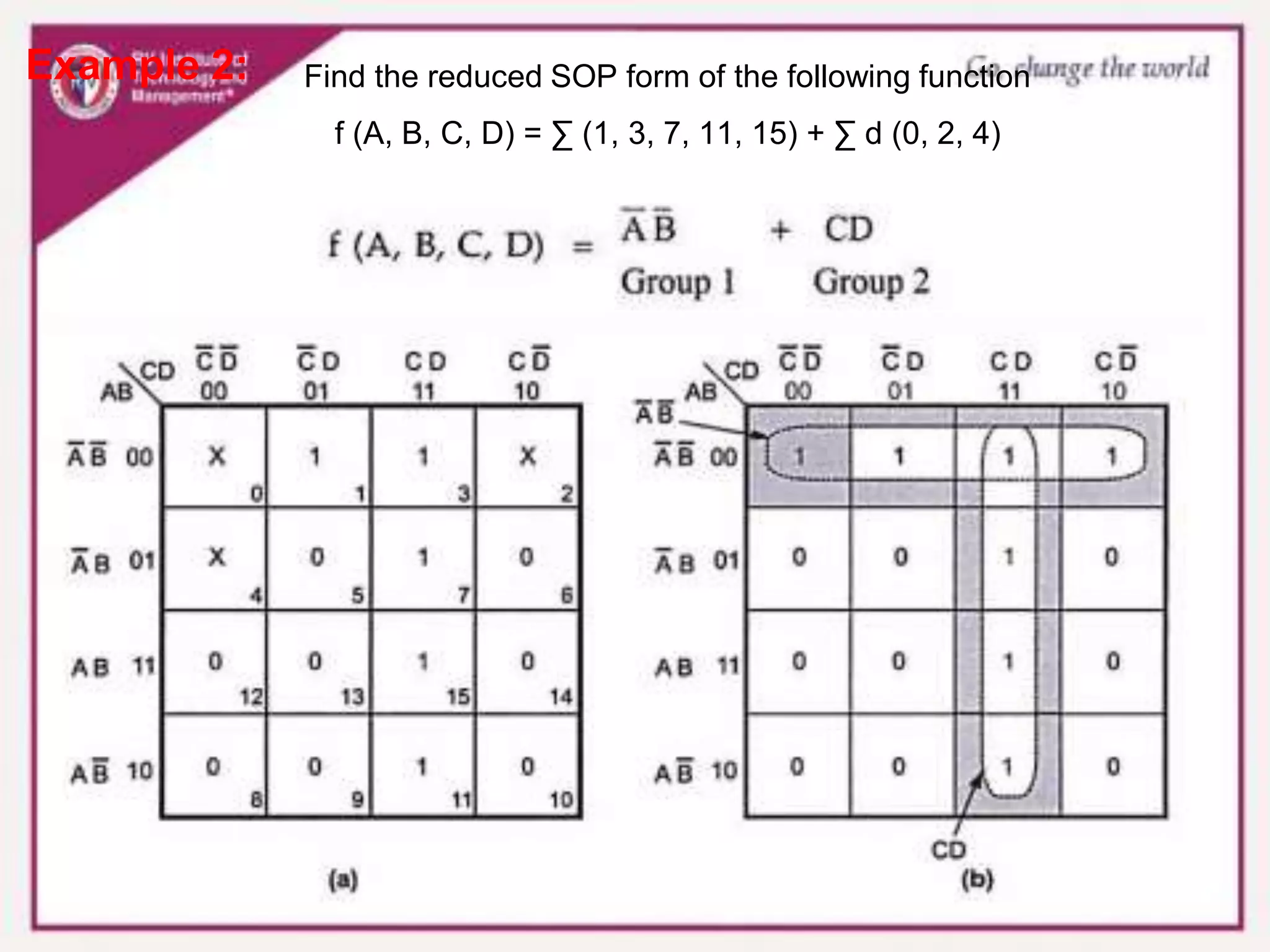 Find the reduced SOP form of the following function
f (A, B, C, D) = ∑ (1, 3, 7, 11, 15) + ∑ d (0, 2, 4)
Example 2:
 