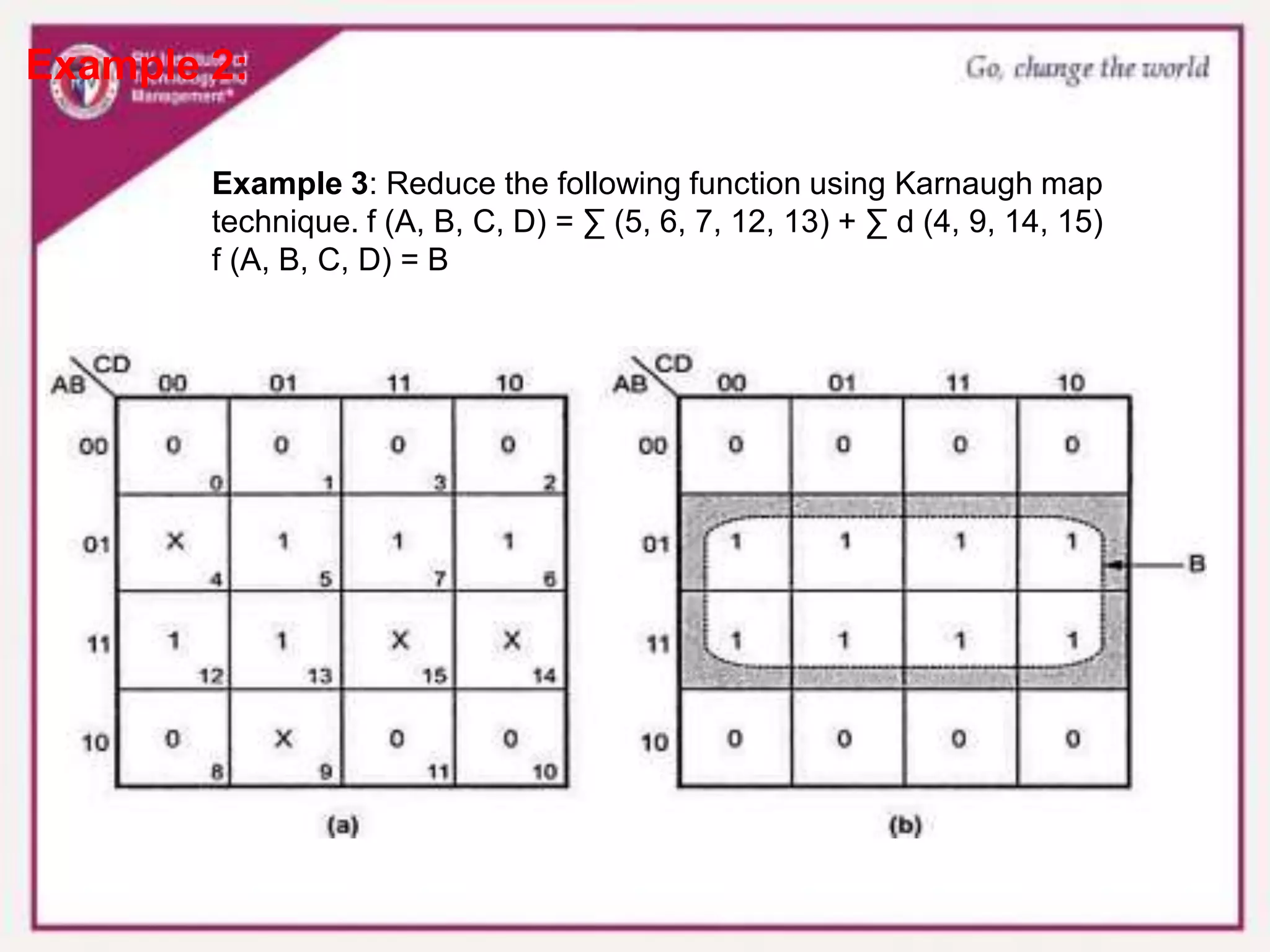 Example 3: Reduce the following function using Karnaugh map
technique. f (A, B, C, D) = ∑ (5, 6, 7, 12, 13) + ∑ d (4, 9, 14, 15)
f (A, B, C, D) = B
Example 2:
 