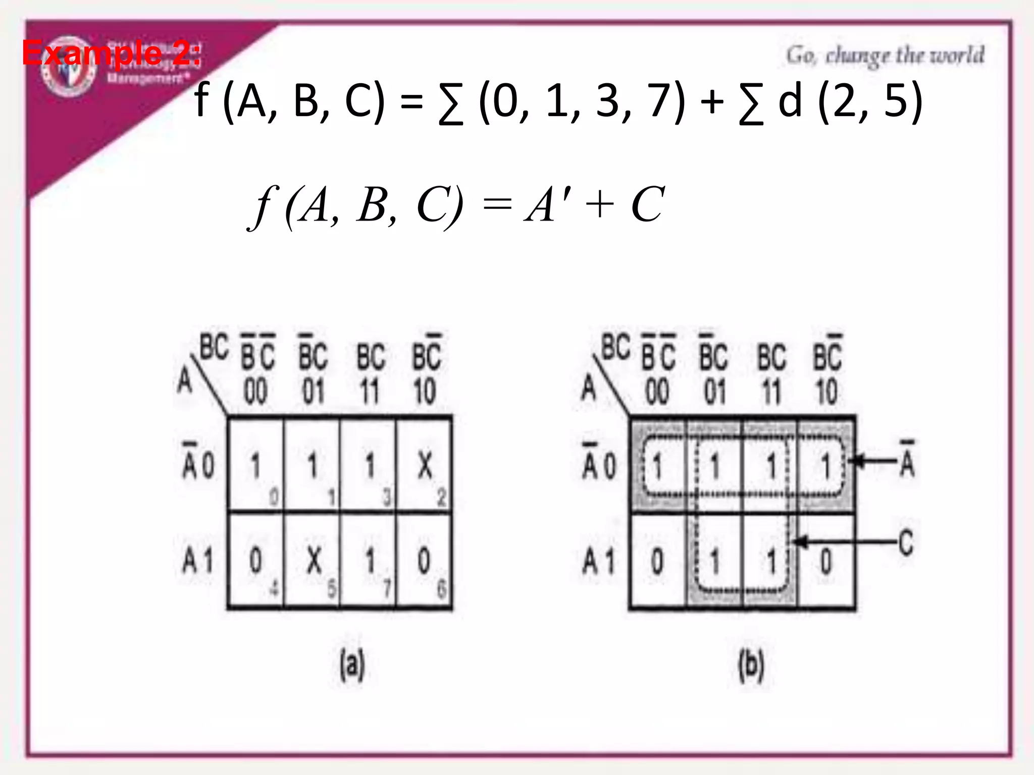 Example 2:
f (A, B, C) = ∑ (0, 1, 3, 7) + ∑ d (2, 5)
f (A, B, C) = A′ + C
 