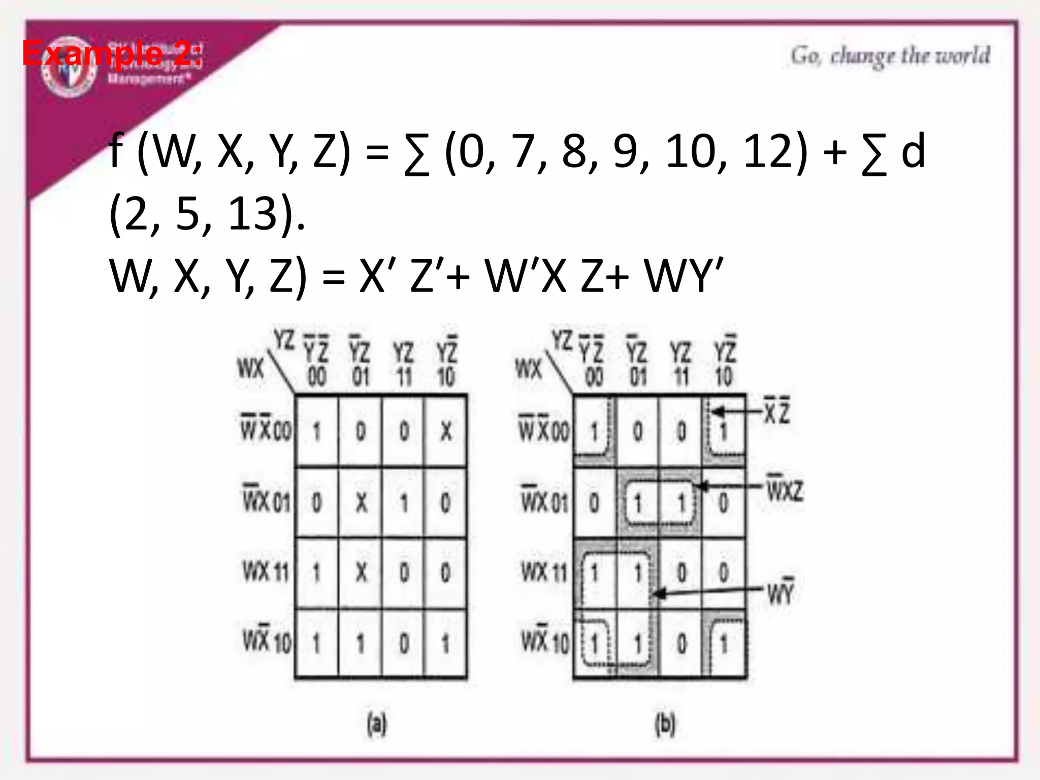 Example 2:
f (W, X, Y, Z) = ∑ (0, 7, 8, 9, 10, 12) + ∑ d
(2, 5, 13).
W, X, Y, Z) = X′ Z′+ W′X Z+ WY′
 