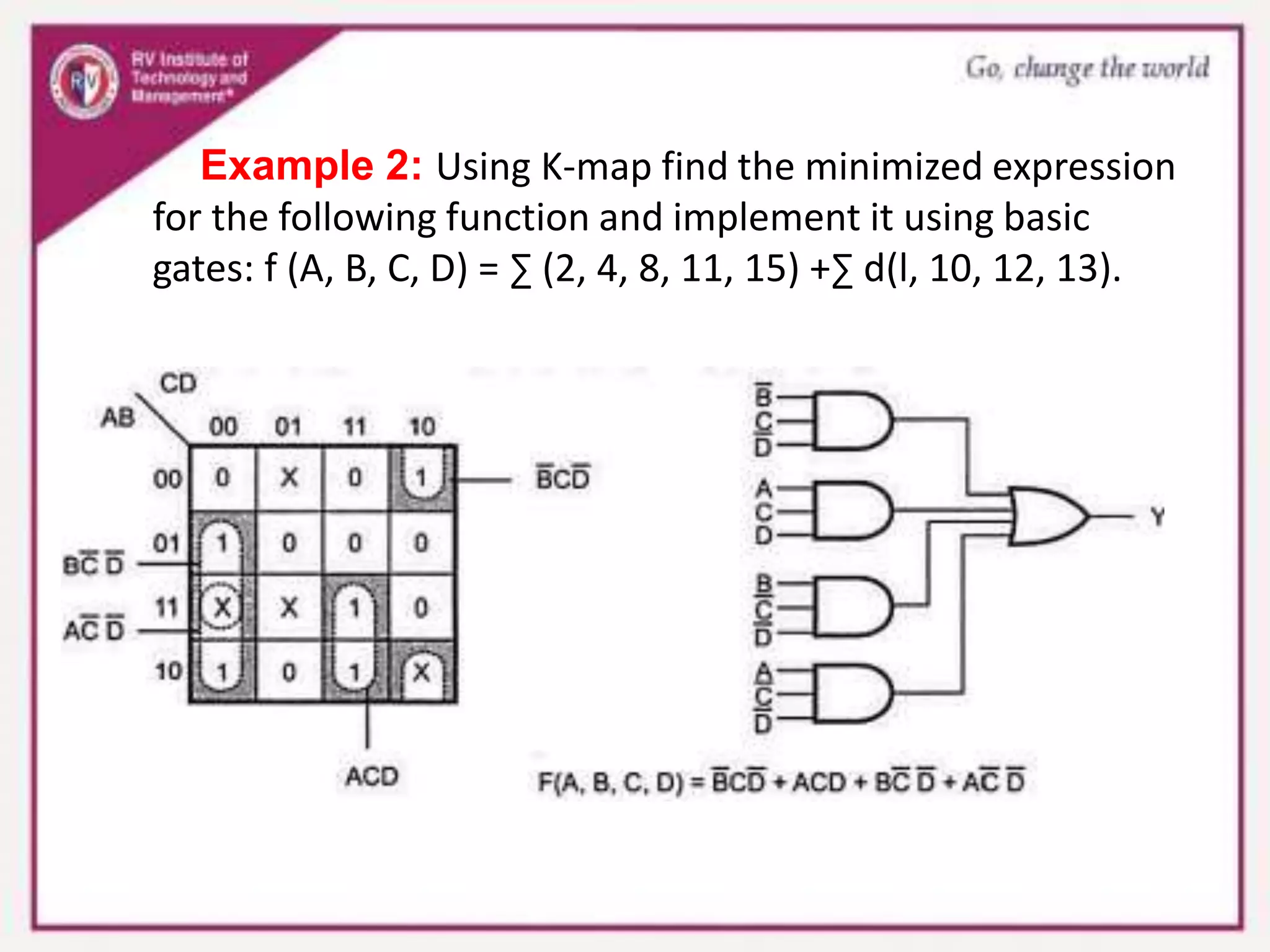 Example 2: Using K-map find the minimized expression
for the following function and implement it using basic
gates: f (A, B, C, D) = ∑ (2, 4, 8, 11, 15) +∑ d(l, 10, 12, 13).
 