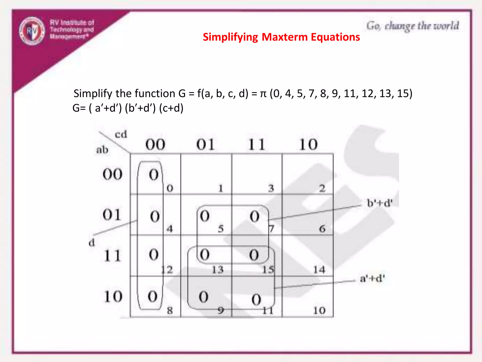 Simplifying Maxterm Equations
Simplify the function G = f(a, b, c, d) = π (0, 4, 5, 7, 8, 9, 11, 12, 13, 15)
G= ( a′+d′) (b′+d′) (c+d)
 