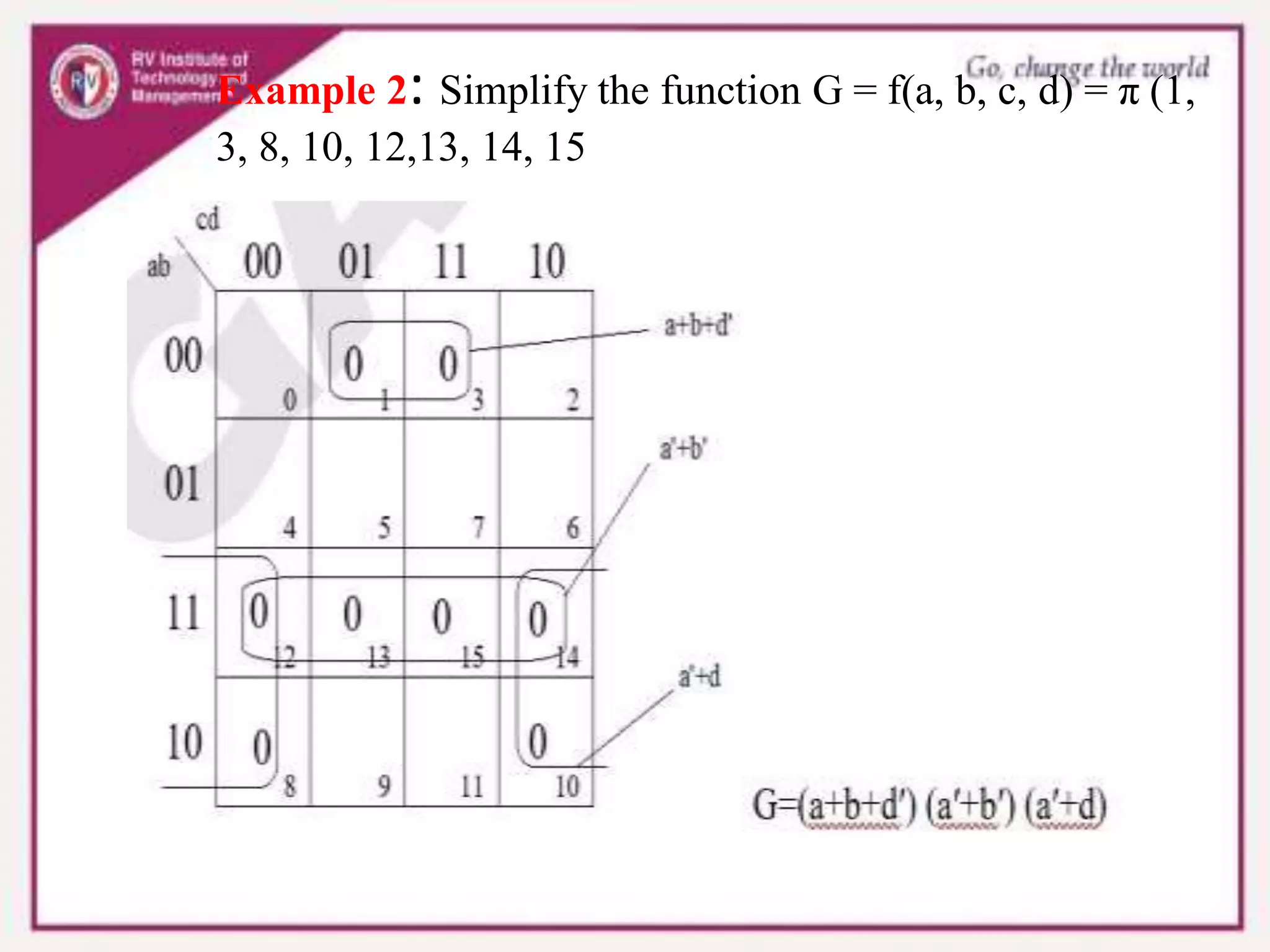 Example 2: Simplify the function G = f(a, b, c, d) = π (1,
3, 8, 10, 12,13, 14, 15
 