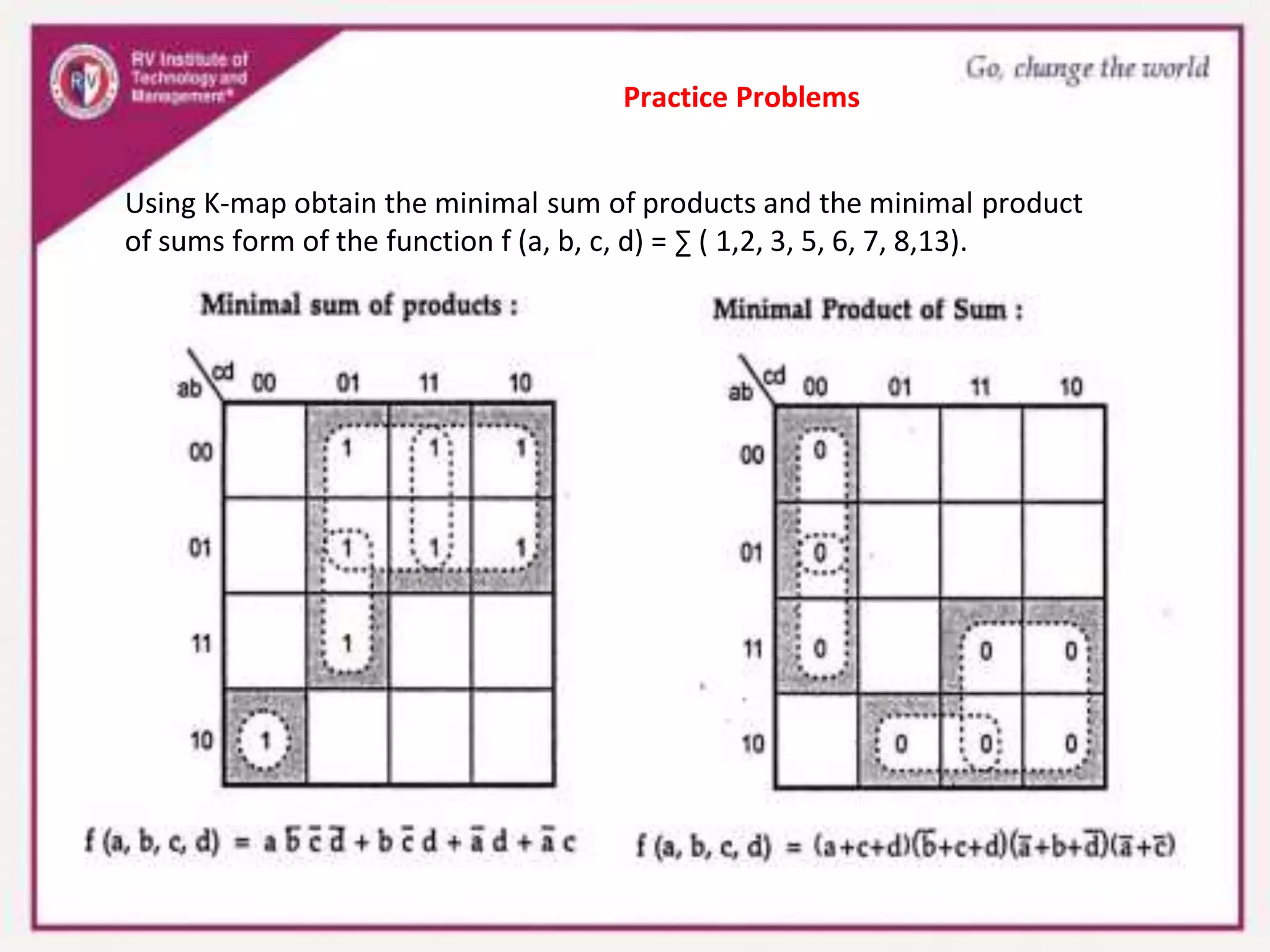 Practice Problems
Using K-map obtain the minimal sum of products and the minimal product
of sums form of the function f (a, b, c, d) = ∑ ( 1,2, 3, 5, 6, 7, 8,13).
 