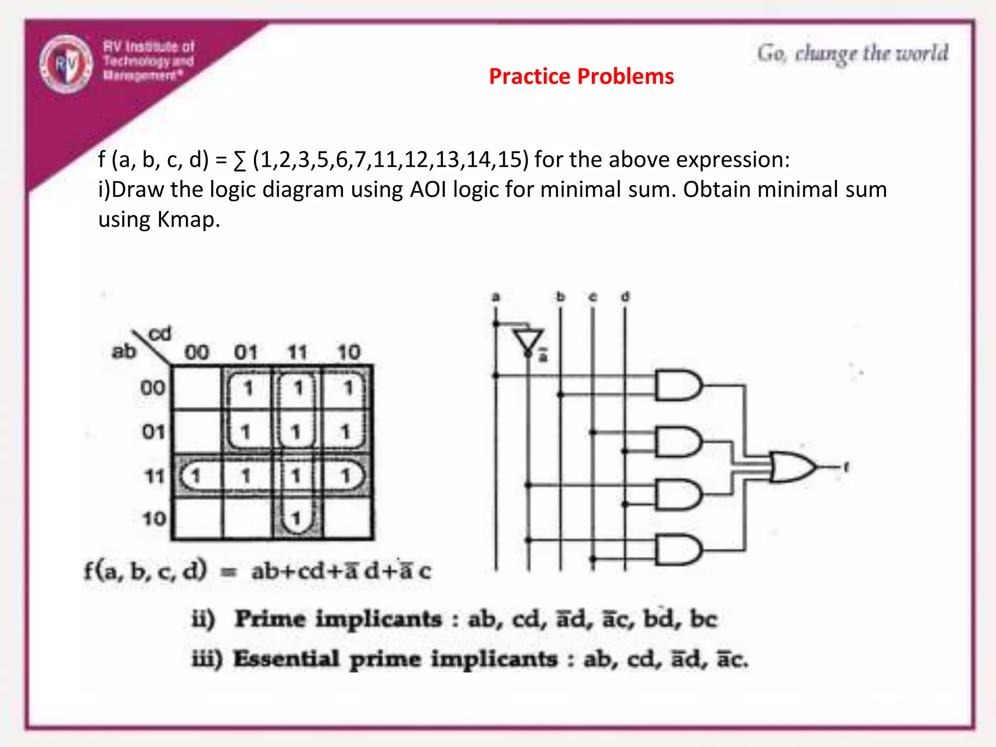 Practice Problems
f (a, b, c, d) = ∑ (1,2,3,5,6,7,11,12,13,14,15) for the above expression:
i)Draw the logic diagram using AOI logic for minimal sum. Obtain minimal sum
using Kmap.
 