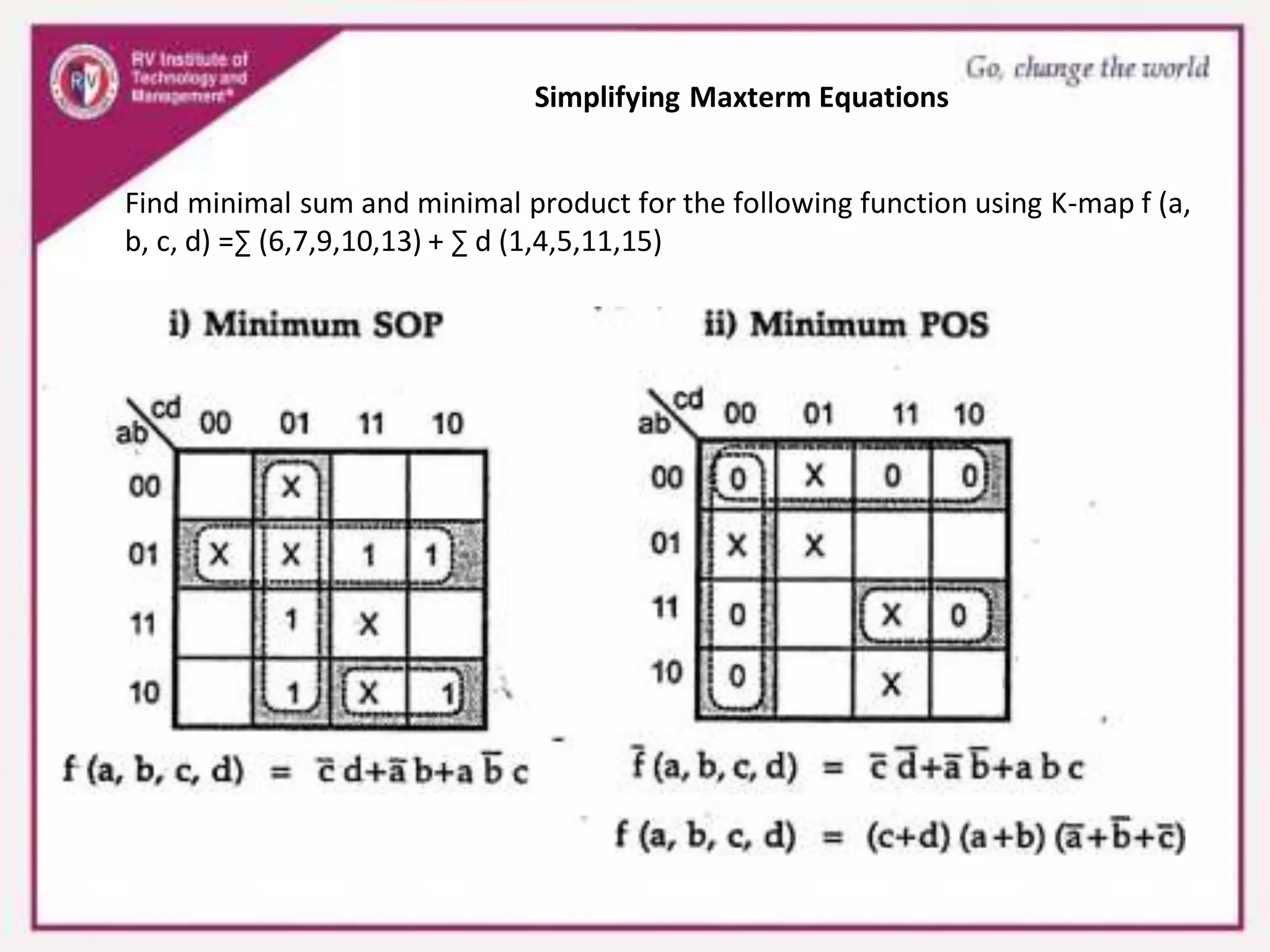 Simplifying Maxterm Equations
Find minimal sum and minimal product for the following function using K-map f (a,
b, c, d) =∑ (6,7,9,10,13) + ∑ d (1,4,5,11,15)
 