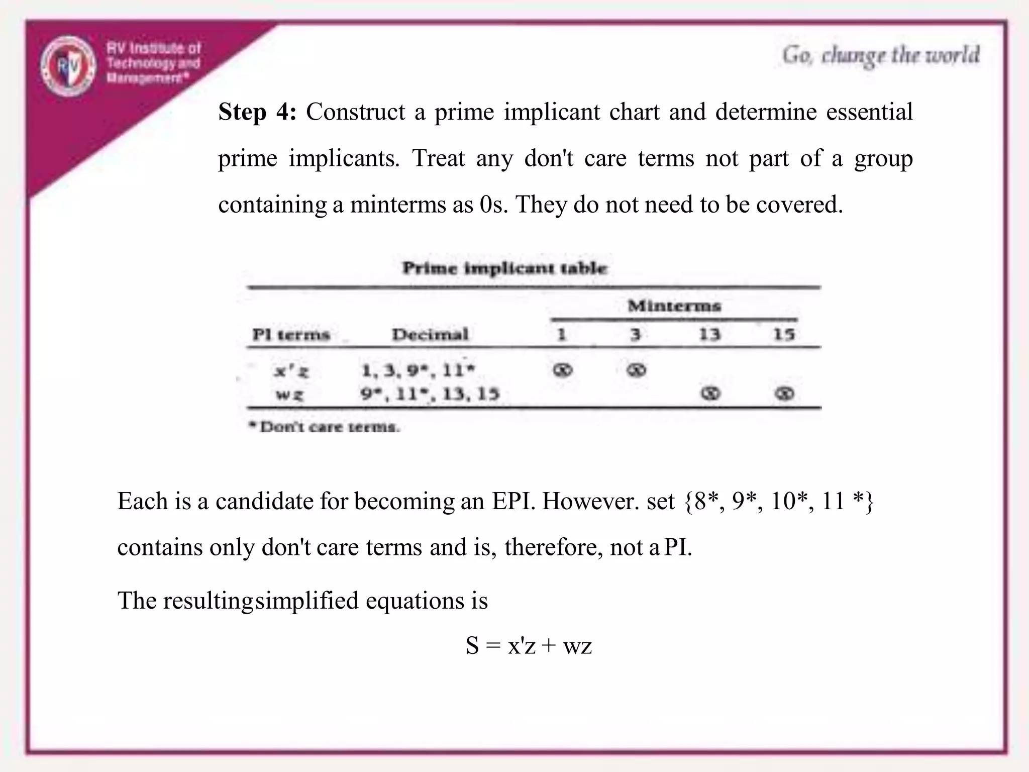 Step 4: Construct a prime implicant chart and determine essential
prime implicants. Treat any don't care terms not part of a group
containing a minterms as 0s. They do not need to be covered.
Each is a candidate for becoming an EPI. However. set {8*, 9*, 10*, 11 *}
contains only don't care terms and is, therefore, not aPI.
The resultingsimplified equations is
S = x'z + wz
 