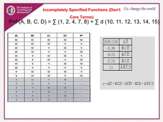 Incompletely Specified Functions (Don't
Care Terms)
P=f (A, B, C, D) = ∑ (1, 2, 4, 7, 8) + ∑ d (10, 11, 12, 13, 14, 15)
 