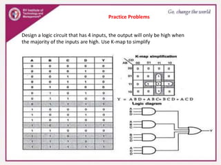 Practice Problems
Design a logic circuit that has 4 inputs, the output will only be high when
the majority of the inputs are high. Use K-map to simplify
 