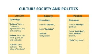 CULTURE SOCIETY AND POLITICS
Politics
Etymology:
“Cultura” latin –
Cultivation,
Agriculture: Care,
an honoring.
“Colere” latin – to
tend, guard, till
and cultivate.
“Cultus” latin
(culture) – The
tilling of the land”.
Etymology:
French ”Société”,
Latin ”Societas”,
“Socius”
‘companion’.
Etymology
French ”Politiqu”
‘political’
Greek ”Politikos”,
from ”Politēs”
‘citizen’,
“Polis” ‘city state’.
Culture Society
 