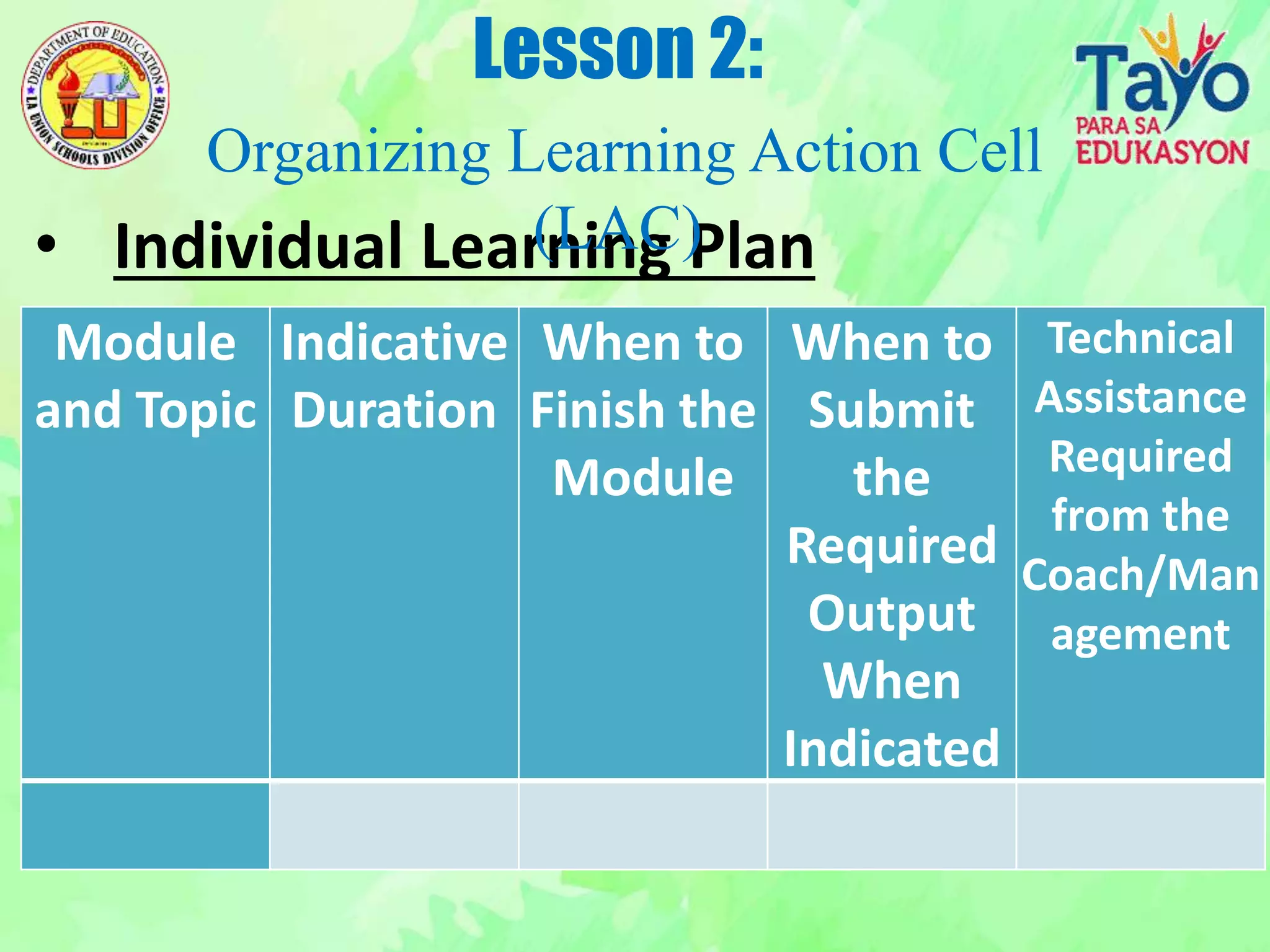 • Individual Learning Plan
Lesson 2:
Organizing Learning Action Cell
(LAC)
Module
and Topic
Indicative
Duration
When to
Finish the
Module
When to
Submit
the
Required
Output
When
Indicated
Technical
Assistance
Required
from the
Coach/Man
agement
 