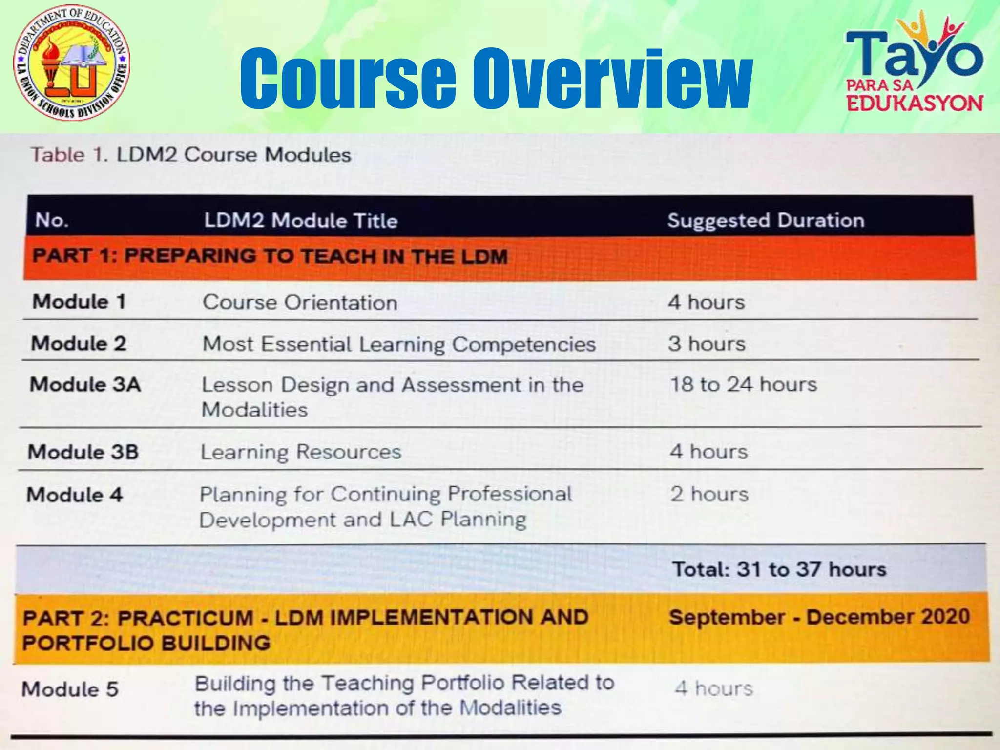 Course Overview
 