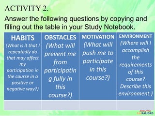 Module 1 ppt RODZ.pptx