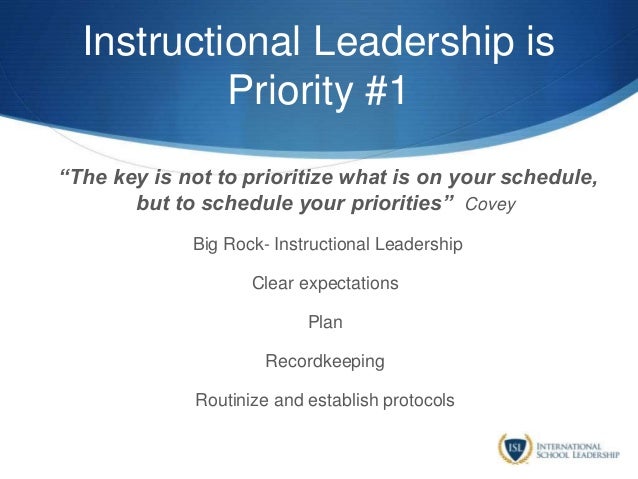 Module 1 Principal Leadership For School Improvement Ppt - 