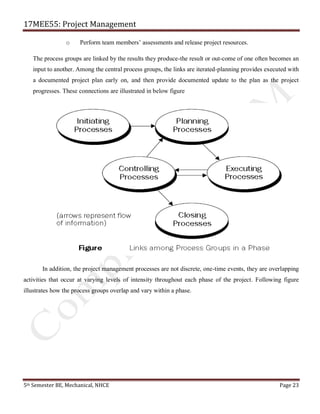 17MEE55: Project Management
5th Semester BE, Mechanical, NHCE Page 23
o Perform team members’ assessments and release project resources.
The process groups are linked by the results they produce-the result or out-come of one often becomes an
input to another. Among the central process groups, the links are iterated-planning provides executed with
a documented project plan early on, and then provide documented update to the plan as the project
progresses. These connections are illustrated in below figure
In addition, the project management processes are not discrete, one-time events, they are overlapping
activities that occur at varying levels of intensity throughout each phase of the project. Following figure
illustrates how the process groups overlap and vary within a phase.
 