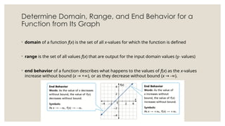 Module 1 range and domain Module 1 range and domain | PPTX