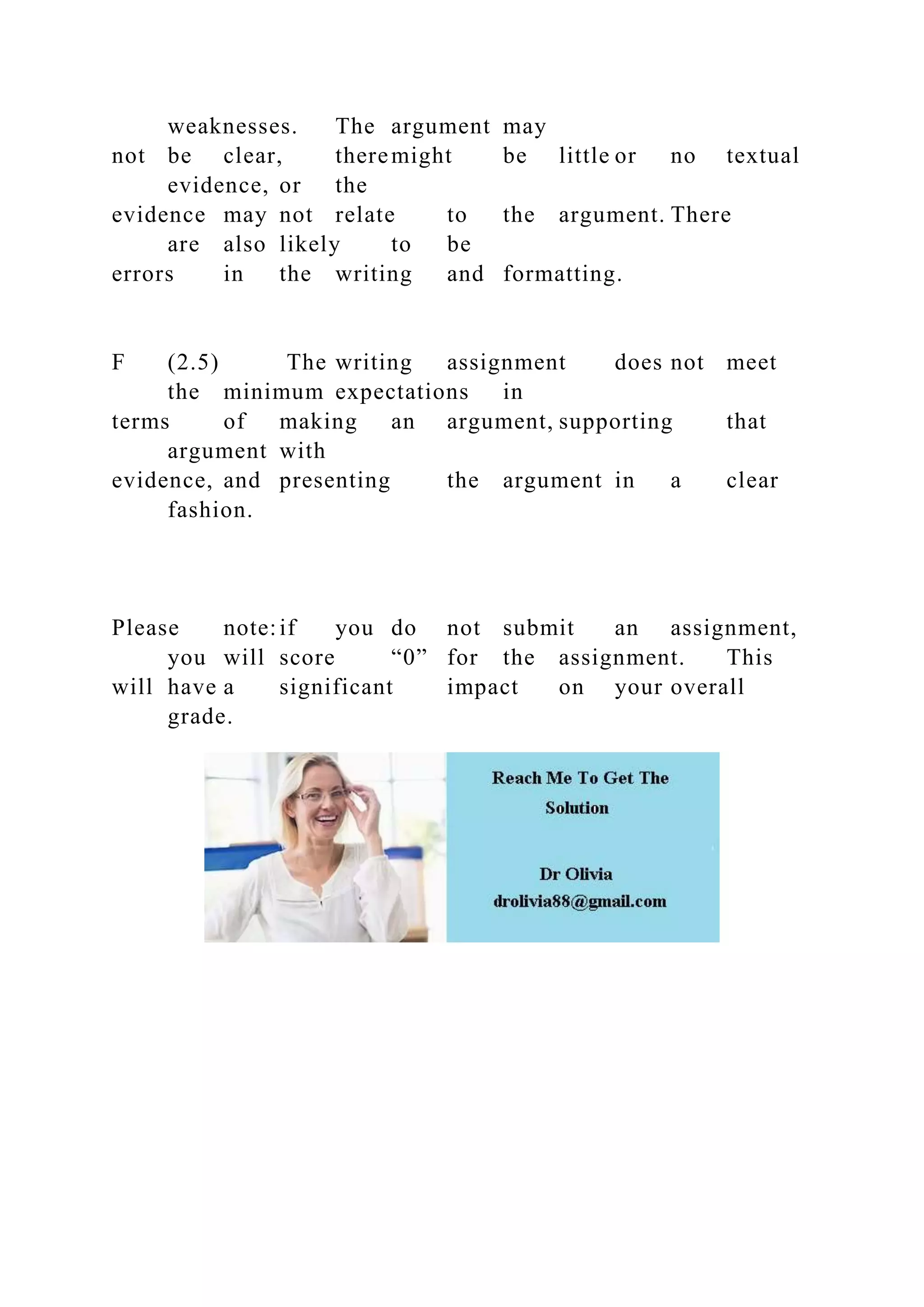 weaknesses. The argument may
not be clear, theremight be little or no textual
evidence, or the
evidence may not relate to the argument. There
are also likely to be
errors in the writing and formatting.
F (2.5) The writing assignment does not meet
the minimum expectations in
terms of making an argument, supporting that
argument with
evidence, and presenting the argument in a clear
fashion.
Please note:if you do not submit an assignment,
you will score “0” for the assignment. This
will have a significant impact on your overall
grade.
 