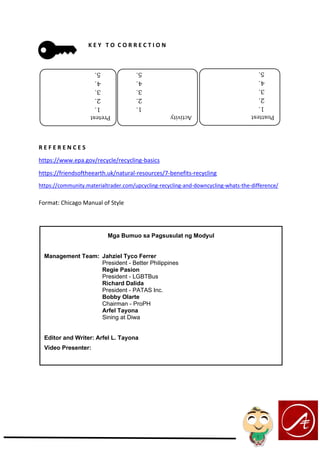 Mga Bumuo sa Pagsusulat ng Modyul
Management Team: Jahziel Tyco Ferrer
President - Better Philippines
Regie Pasion
President - LGBTBus
Richard Dalida
President - PATAS Inc.
Bobby Olarte
Chairman - ProPH
Arfel Tayona
Sining at Diwa
Editor and Writer: Arfel L. Tayona
Video Presenter:
K E Y T O C O R R E C T I O N
R E F E R E N C E S
https://www.epa.gov/recycle/recycling-basics
https://friendsoftheearth.uk/natural-resources/7-benefits-recycling
https://community.materialtrader.com/upcycling-recycling-and-downcycling-whats-the-difference/
Format: Chicago Manual of Style
Pretest
1.
2.
3.
4.
5.
Activity
1.
2.
3.
4.
5.
Posttest
1.
2.
3.
4.
5.
 